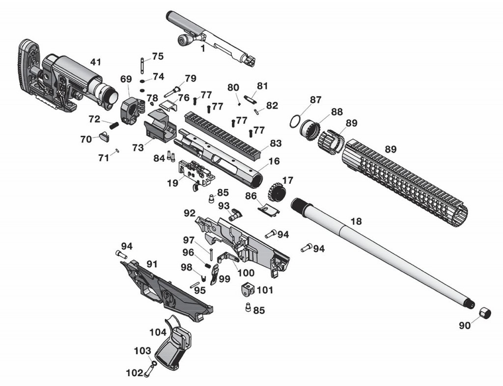 The Ruger Precision Rifle And Big Promises Gun Blog