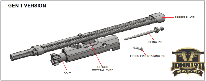 SIG MCX bad recoil assembly.