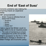 Royal Navy withdraws East of Suez