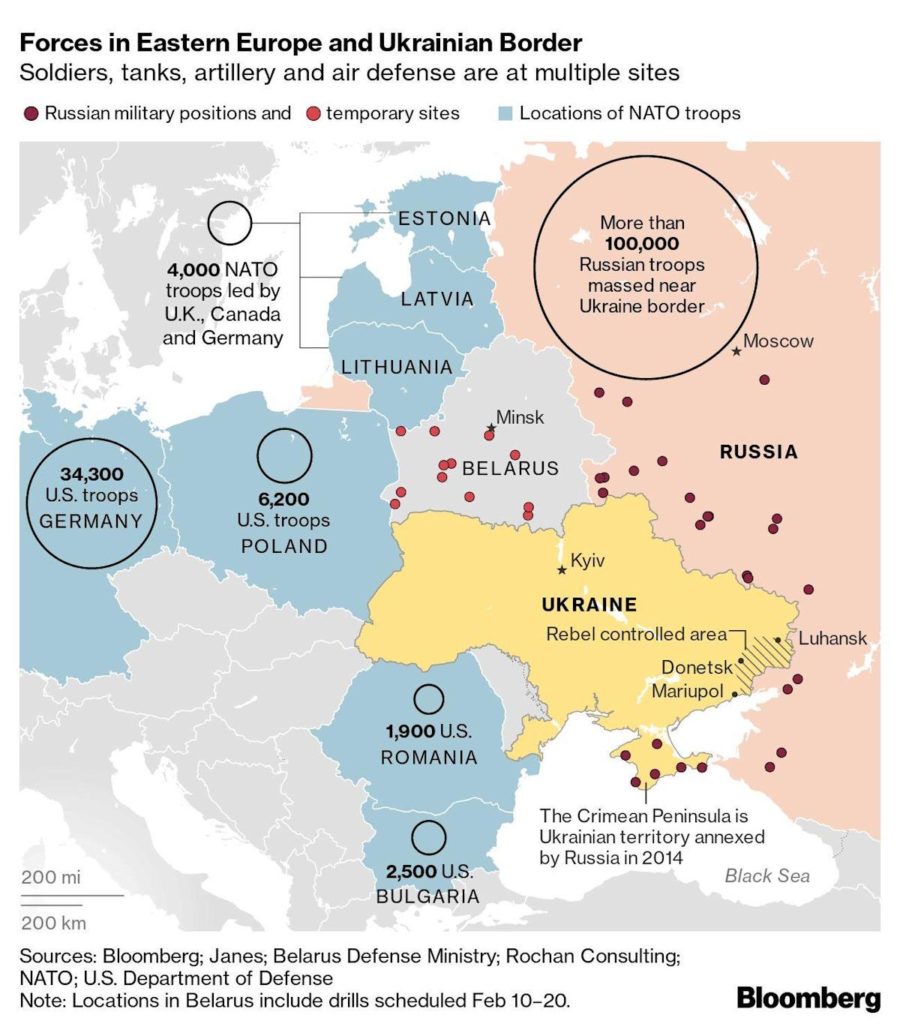 Russian - Ukraine War 2022 - Part 1