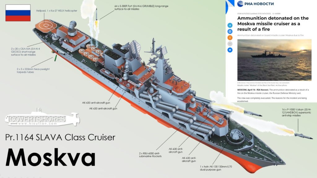 Layout of the Russian Cruiser Moskva (aka Moscow)