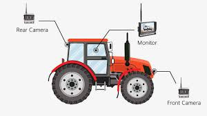 Tractor Cameras